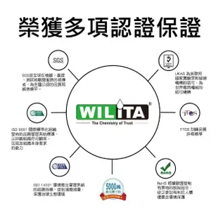 【WILITA 威力特】萬能去汙清潔劑2入(速效型)