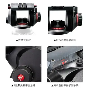 【液壓雲台】Manfrotto 曼富圖 509HD 專業 油壓雲台 附509PLONG快拆板 正成公司貨