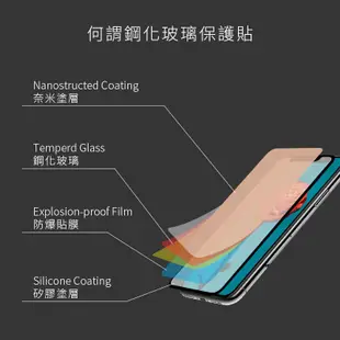 【TEKQ】iPhone11 Pro 系列 3D奈米滿版9H鋼化玻璃 康寧大猩猩第三代螢幕保護貼-黑色