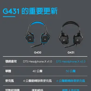 Logitech 羅技 G431 電競耳機麥克風 7.1聲道環繞音效 電競耳機 耳罩式 有線耳機 靜音 LOGI057