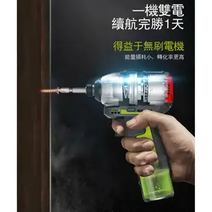 台北益昌全新上市!! worx 威克士 WU132 12V 無刷 鋰電 衝擊 起子機 電鑽 板手機