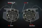SSV Front Kick 6.5" Unloaded Speaker Pods For Polaris RZR Turbo R 2014-22
