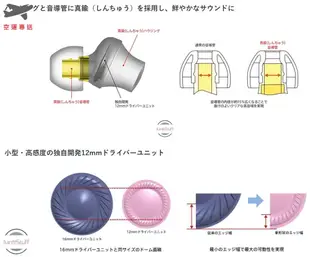 Sony 日本 索尼 MDR-EX650AP 線控耳機麥克風 耳麥 封閉式 入耳式 耳塞式 手機 行動 免持聽筒