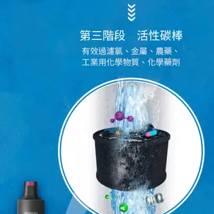 【麗水生活】BRITA mypure Pro X6 四階段超微濾專業級淨水系統 搭配原廠專屬淨水龍頭 (10折)