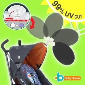 [ Baby House ] 愛兒房推車、車用多功能遮陽板 - (圓)M市價 $320 特價$250 [愛兒房生活館]