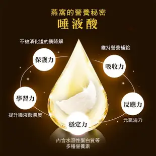 【廣生堂】黃金天燕盞(100g 加NANA 燕萃膠囊 8.5% 30 入/ 盒 X1)