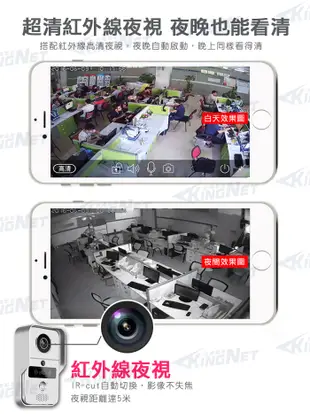 【帝網KingNet】門禁防盜系統 免安裝免佈線 WIFI對講機 即裝即用 社區對講機無線門鈴 (8.5折)