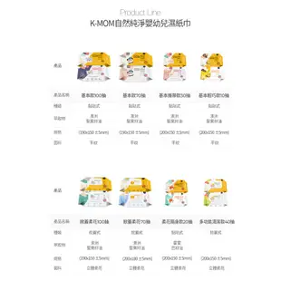 韓國MOTHER-K 自然純淨嬰幼兒濕紙巾 掀蓋柔花100抽(6包)+輕巧款10抽(10包)【蝦皮獨家】
