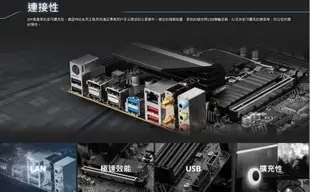 微星 MSI PRO B660M-A WIFI DDR4 主機板 + DDR4-3200 8GB 記憶體