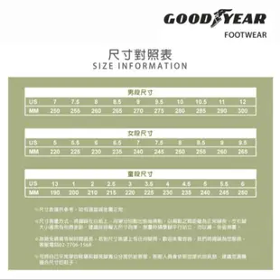 美國GOODYEAR固特異男款迷彩護趾多功能涼鞋-迷彩棕GAMS33701