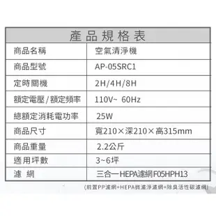 CHIMEI奇美 360度全淨化 智能空氣清淨機 AP-05SRC1