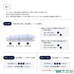 MK生活館日本 The Pillow 太空漂浮枕 可調高度 高低調節 王樣 可水洗 快眠枕 人體工學 寢具 枕頭 日本直送