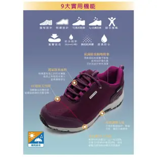 日本Moonstar月星女款戶外多功能機能健走鞋-銀離子4E寬楦款-紫色MSSUSDL029