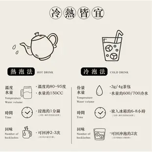 【3尬包】 立體茶包 【冷泡茶】冷泡 梨山玉露 晨曦韻露 立體茶包 3尬包 茶包袋 茶包 紅茶 冷泡茶包