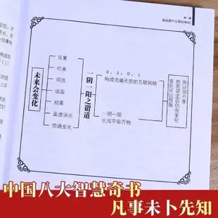 （台灣現出貨）正版 全12冊 曾仕強新著作詳解易經系列套裝 易經真的很容易