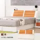 床頭箱【UHO】輕木多功能收納3.5尺單人床頭箱