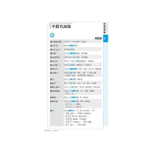 用聽的背日檢Ｎ2單字3700（長20K+日中朗讀MP3）