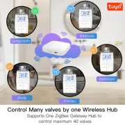 Tuya ZigBee Smart Actuator Thermostatic Radiator Valve Temperature RemoteControl