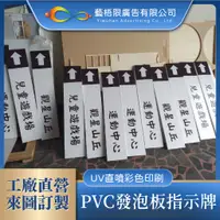 在飛比找蝦皮購物優惠-PVC硬殼發泡板造型切割 指示牌 路牌 告示牌 公告牌 UV