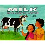 MILK FROM COW TO CARTON