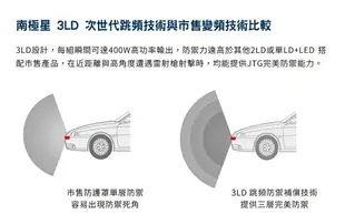 SouthStar 南極星 HP-9 PLUS 旗艦版 3LD 跳頻雷射防護罩 雷達防護罩 防護罩 K頻 雷射槍 測速警示 HP-5升級款