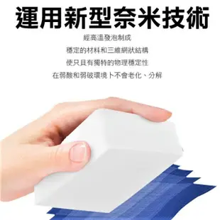 高科技泡綿 清潔海綿 10入(裸裝 奈米綿 廚房 去汙 除垢)