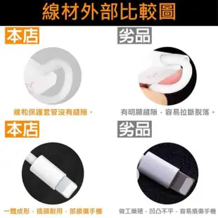 【聆翔】Lightning 對 USB 連接線3M(iPhone充電線/傳輸線)