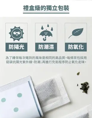 七三茶堂原葉研磨系列 條形茶包/快速冷泡/堅果調 半生熟烏龍X3盒+刻度玻璃冷泡茶瓶+束繩厚磅冷泡帆布套