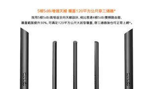 Tenda AC11 AC1200 極速穿牆 全覆蓋雙頻 HighPower 刀鋒戰機無線寬頻分享器 台灣公司貨