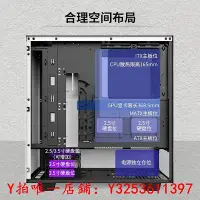 在飛比找Yahoo!奇摩拍賣優惠-機箱恩杰NZXT H5/510Elite電腦游戲機箱臺式水冷