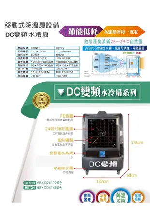 [CK五金小舖] 工業水冷扇 DC變頻 24吋 30吋 BTD30 BDT24