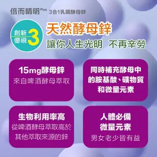 【Renorigin 肌活麗學】倍而睛明Plus 3合1乳鐵酵母鋅x1瓶-每瓶60粒(乳鐵蛋白權威黃琇琴博士研發)