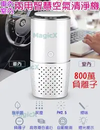 在飛比找Yahoo!奇摩拍賣優惠-MAX安控-車用負離子空氣清淨機 汽車空氣清淨機汽車芳香劑家