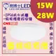 [樂克斯]亮博士 LED 15W吸頂燈 蛋糕 IP54 防水 防塵 CNS認證 浴廁 走道 梯間 白光 黃光 吸頂燈