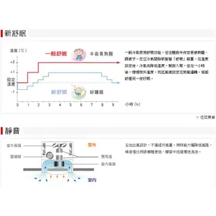 【裕成電器.詢價最優惠】日立變頻雙吹式窗型冷暖氣 RA-50NV1