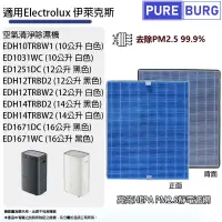 在飛比找PChome24h購物優惠-適用Electrolux伊萊克斯空氣清淨除濕機EDH14TR