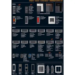 國際牌 GLATIMA系列 WTGF4308H 螢光單開關附接地插座組合 (單品)蓋板需另購