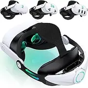Head Strap for Meta Quest 3S/Quest 3/Quest 2, VR Headset Strap with Adjustment Dials, Quick-Switch Reality Design, Soft Padding, Enhanced Comfort