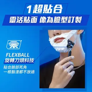 【Gillette 吉列】小黑磚 無感系列套組(1磁吸刀座1刀架5刀頭/手動刮鬍刀/零死角刮淨)