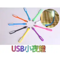 在飛比找蝦皮購物優惠-USB 小夜燈 LED燈 隨身燈 節能燈 燈泡 小夜燈 筆電