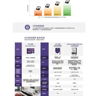 1T~4T 紫標 監視器 批發價 WD 原廠貨 3.5吋 監控專用硬碟 (三年保固) SATA DVR硬碟【監控女王】