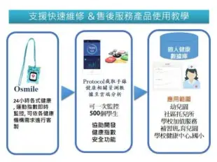 Osmile KD1000 兒童求救定位通話守護貓掛繩版（贈錶帶）