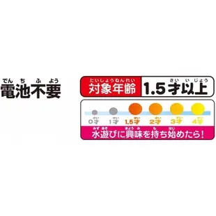 麵包超人 數到10洗澡遊戲組 現貨全新品