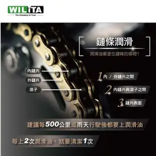 【WILITA 威力特】鏈條清潔保養 不甩油 不染塵 適用gogoro 重機 自行車(月銷千組/限時專案價)