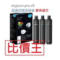 在飛比找蝦皮購物優惠-【詢問打7折】 【省錢王】德國 BRITA mypure p