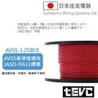 在飛比找樂天市場購物網優惠-《tevc》W006 1.25 mm 零售 日本製 花線 電