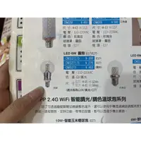 在飛比找蝦皮購物優惠-【客訂賣場】LED 6w E17燈泡