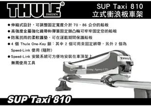【MRK】Thule SUP Carrier Taxi 810 立式衝浪板車架 車頂攜帶衝浪板 車頂架 攜浪板架