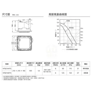 全新現貨 台達電 DC直流節能 換氣扇 VFB21AAT5 標準風量 全電壓 抽風機 通風扇 排風扇 超靜音 台達