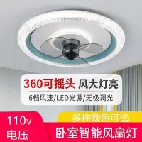 在飛比找Yahoo!奇摩拍賣優惠-台灣110v伏風扇燈360度搖頭吸頂吊扇燈臥室變頻APP遙控